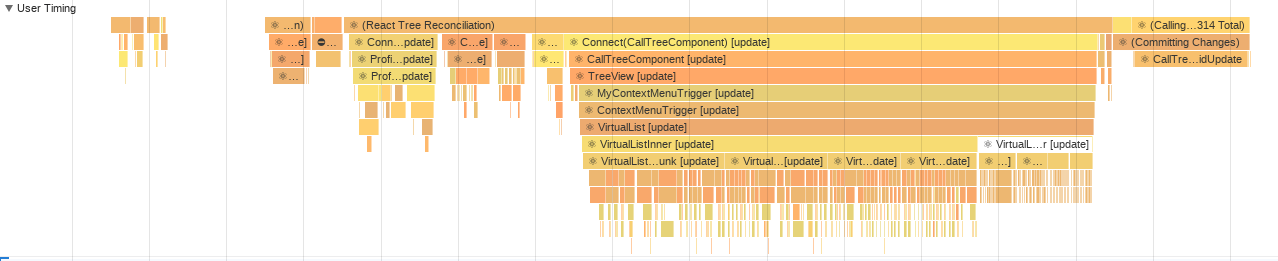 Marqueurs React dans Chrome